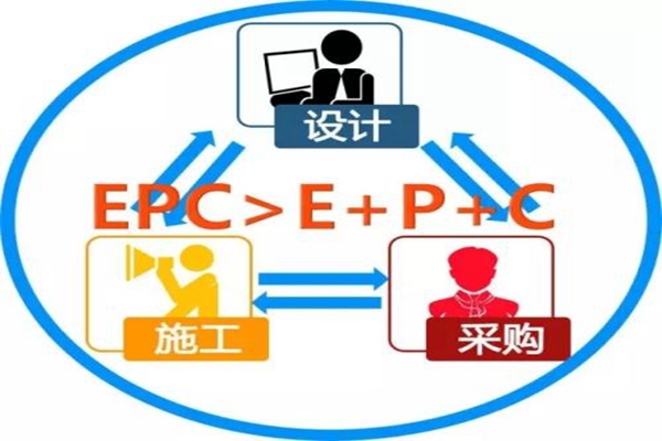 EPC五大優(yōu)勢02.jpg